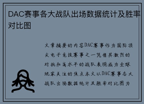 DAC赛事各大战队出场数据统计及胜率对比图